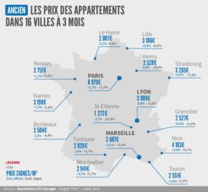 Baro_LPI-SeLoger_2016_07_1-PRIX_16villesa3mois