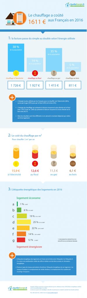 infographie2