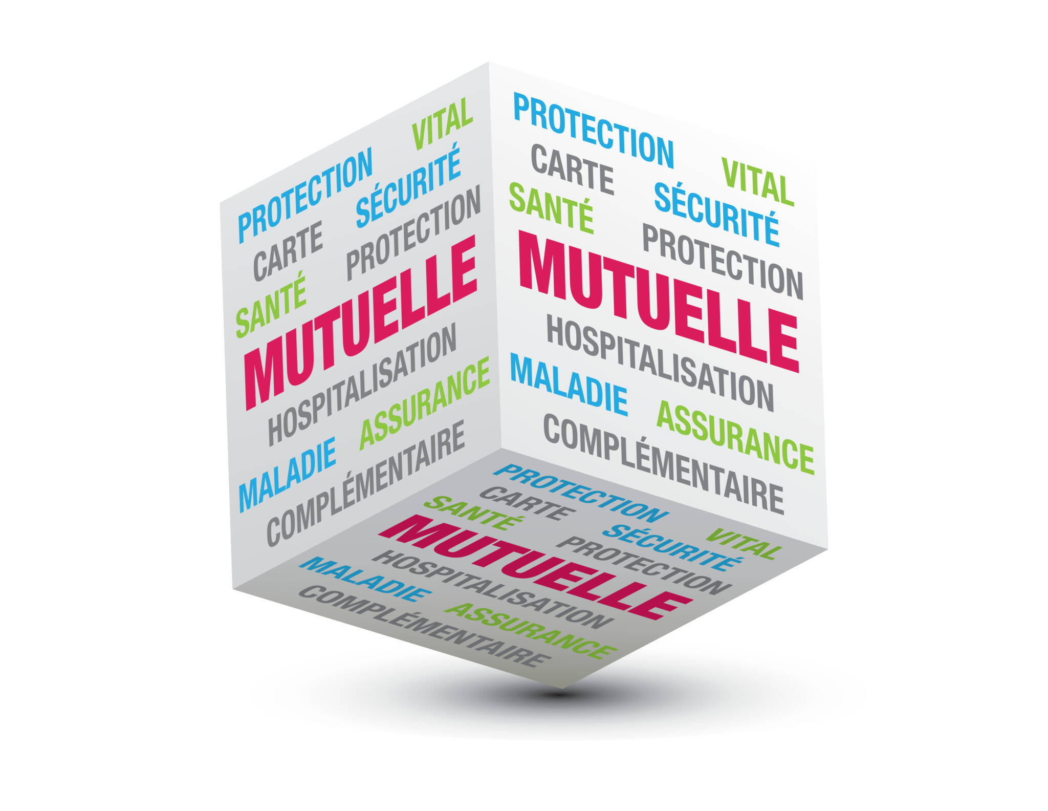 Mutuelle Santé : Les 5 règles d’or pour bien la choisir - MySweetimmo