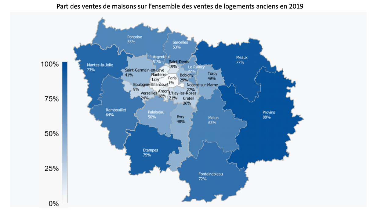 Part-des-ventes-Notaires-Du-Grand-Paris-Mysweetimmo