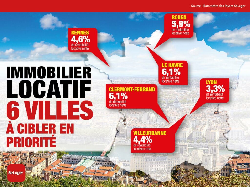 immobilier-locatif-rentabilite