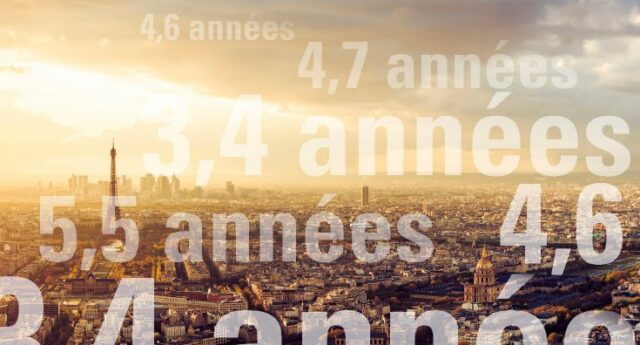 immobilier