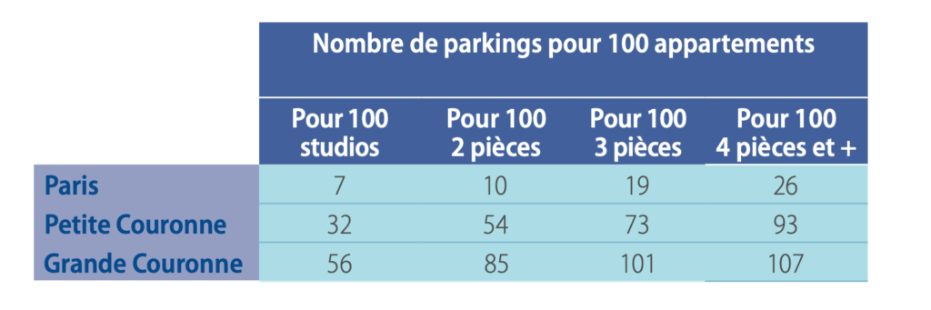 Notaires du Grand Paris-MySweet'Immo