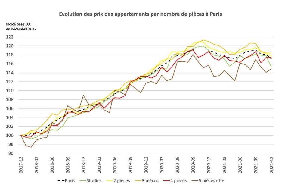 Notaires-du-grand-paris-MySweet'immo