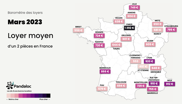 Le loyer moyen avoisine les 1000 euros en région parisienne en 2022 -  Figaro Immobilier
