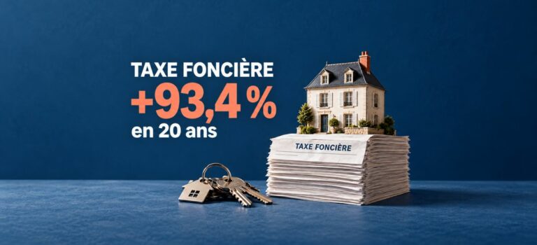 Maison miniature posée sur une pile d’avis de taxe foncière, à côté de clés, avec la mention « +93,4 % en 20 ans »